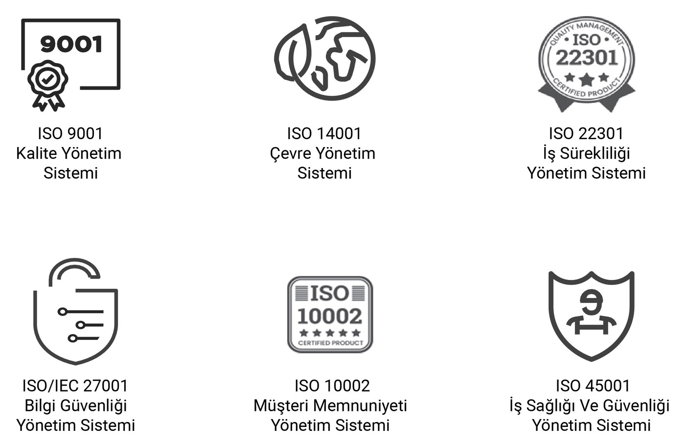 Orex kalite belgeleri: ISO 9001 Kalite Yönetim Sistemi, ISO 14001 Çevre Yönetim Sistemi, ISO 22301 İş Sürekliliği Yönetim Sistemi, ISO/IEC 27001 Bilgi Güvenliği Yönetim Sistemi, ISO 10002 Müşteri Memnuniyeti Yönetim Sistemi, ISO 45001 İş Sağlığı ve Güvenliği Yönetim Sistemi